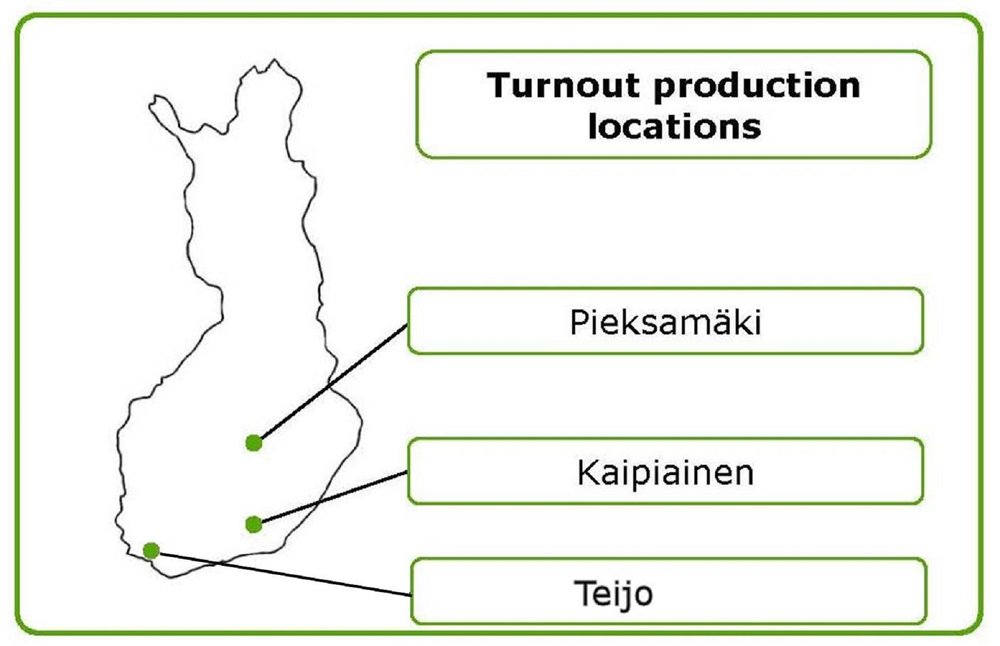 Vossloh og VR Track fandt to joint ventures i Finland